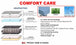 Comfort Care - Twin/Single Mattress - Furniture Depot