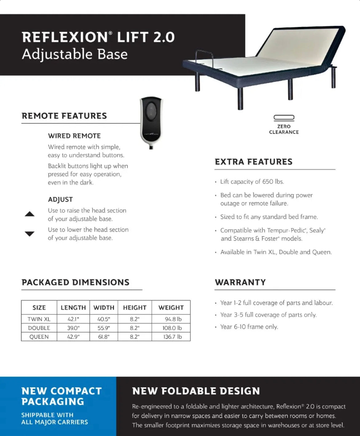 Sealy Reflexion Lift Adjustable Base Lift 2.0 - Furniture Depot