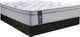 Sealy 1000s Patrick Euro Top Posturepedic Plus -Medium 12.75"