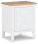 Gylesburg Accent Cabinet