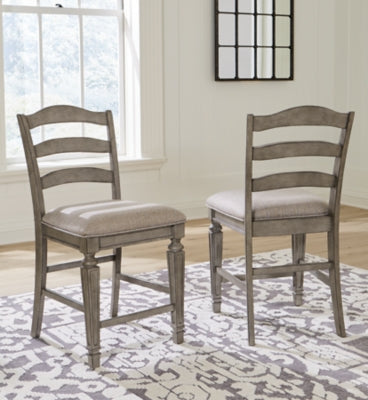 Lodenbay Counter Height Barstool (Set of 2)