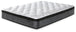 12 Inch Pocketed Hybrid Queen Mattress