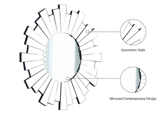 Nexus Mirror - Furniture Depot