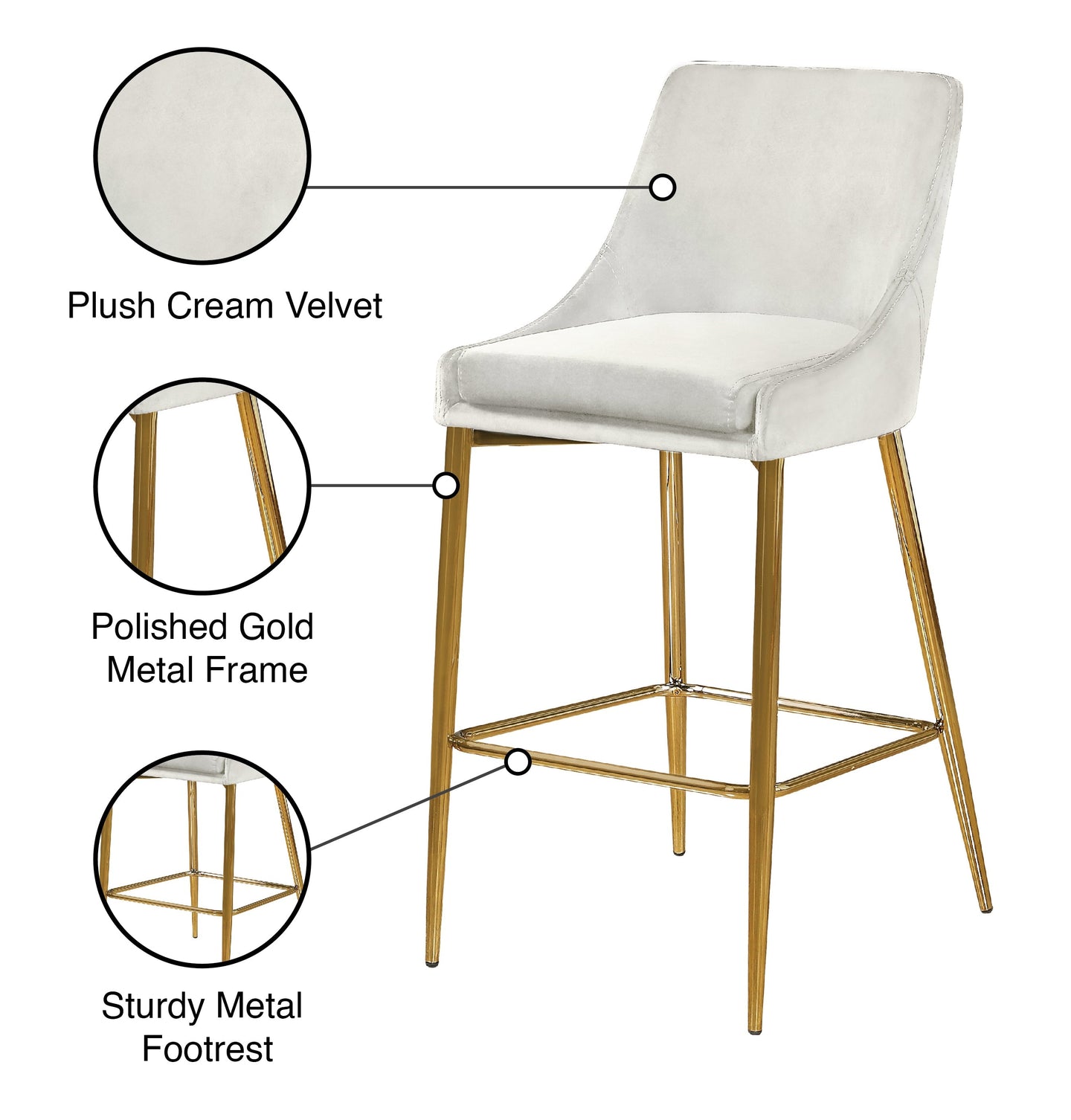 Karina Black Velvet Stool - Furniture Depot