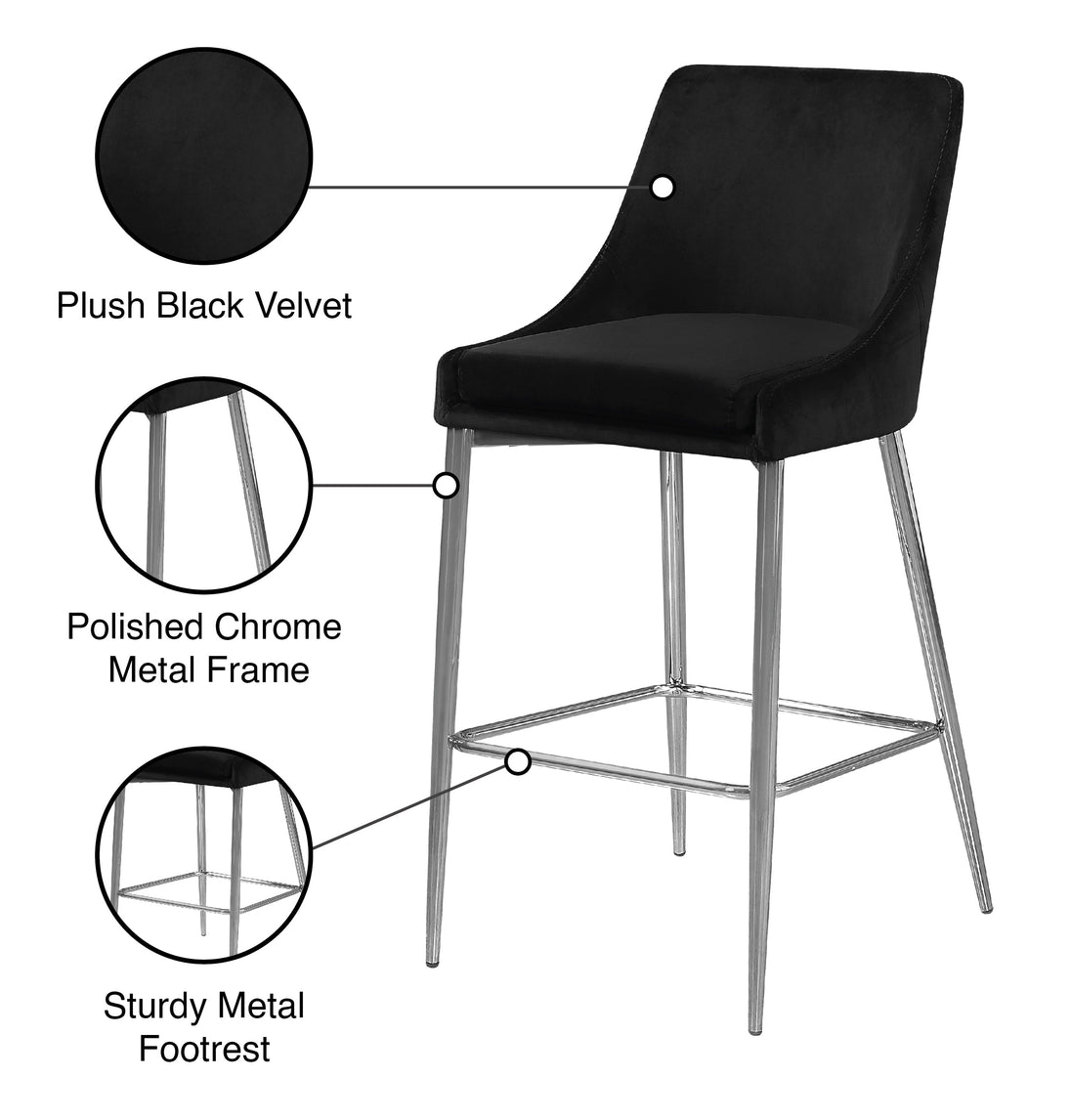 Karina Black Velvet Stool - Furniture Depot