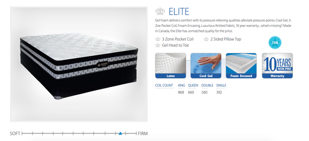 Elite -Queen - Furniture Depot