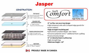 Jasper Queen Size - Furniture Depot