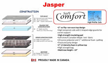Load image into Gallery viewer, Jasper king mattress - Furniture Depot