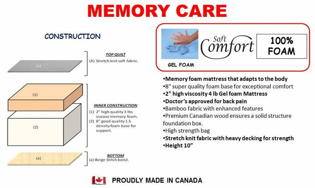 Memory Care - Twin/Single Size - Furniture Depot