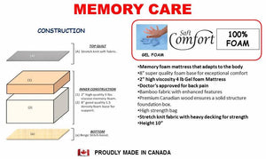 Memory Care - Queen Size - Furniture Depot (4693565603942)