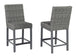 Palazzo Outdoor Barstool (Set of 2) - Furniture Depot (7647229509880)