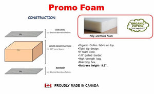 9.5 Foam Mattress- Full/Double Size - Furniture Depot
