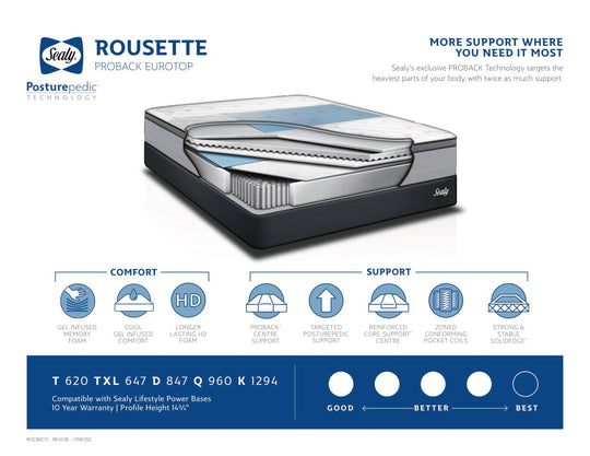 Sealy Rousette Proback Eurotop King Size - Furniture Depot