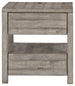 Naydell End Table - Furniture Depot