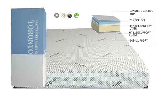 Kyoto Luxury 8” Mattress - Bed in a Box - Furniture Depot