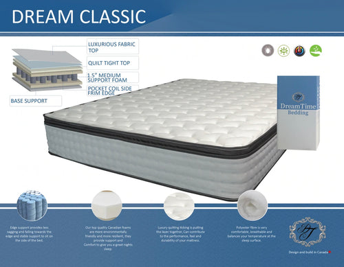 Dream Classic Luxurious 12” Mattress - Bed in a Box - Furniture Depot