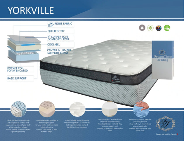 Yorkville 14” Mattress- Plush model- Bed in a Box - Furniture Depot