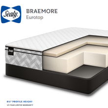 Load image into Gallery viewer, Sealy Springfree Braemore Euro Top King Size - Furniture Depot (4551851540582)